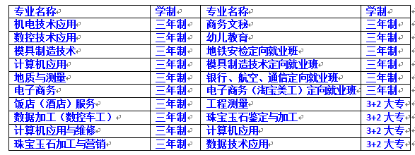 江西公办的重点中专学校有哪些