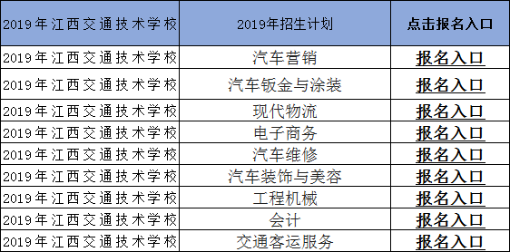 2019年江西萍乡中考录取分数线查询