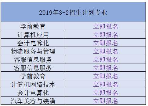 2019年江西信息科技学校秋季招生简章