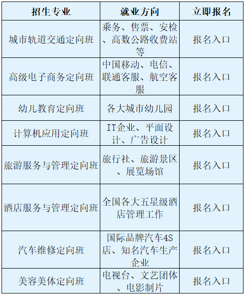 2019南昌影视传播职业学院秋季招生简章