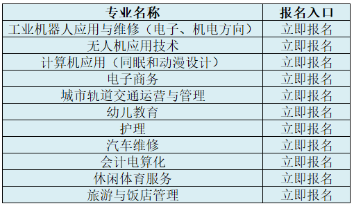 南昌理工职业技术学校招生简章