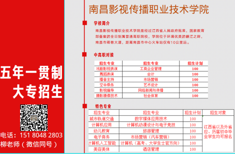 南昌影视传播职业学院是大专吗？