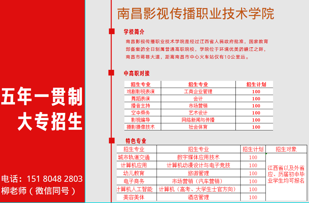 南昌五年制大专学校