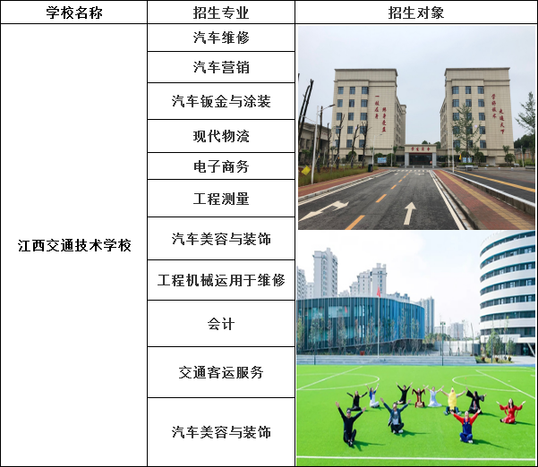 江西省交通运输学校2020年招生简章