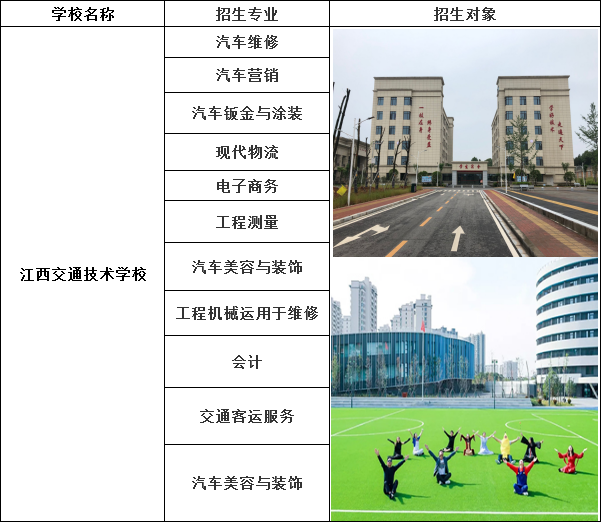 江西交通技工学校那个专业有前途