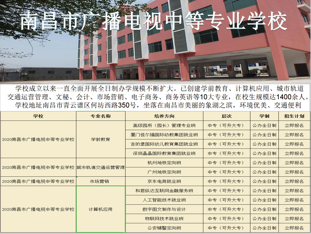 2020年南昌广播电视中等专业学校秋季招生简章