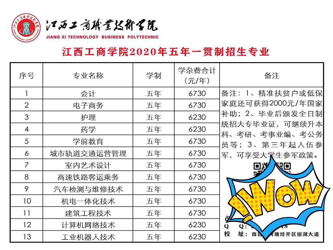 2020年江西工商技术学院秋季招生简章