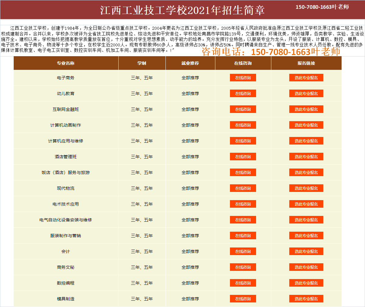 2021年江西工业技术学校秋季招生简章