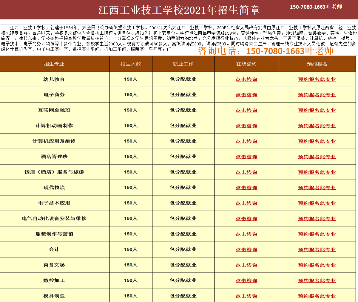 2021 年江西工业技工学校招生简章