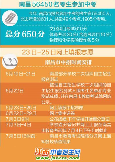 江西48.9万考生明天中考
