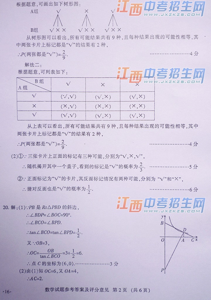 2014年南昌市中考数学试题及答案