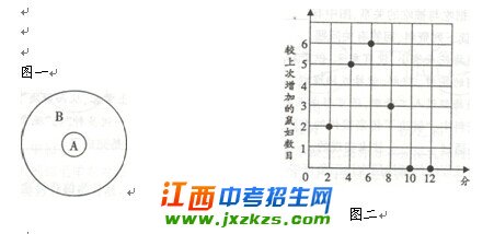 2014年南昌市中考生物试题及答案