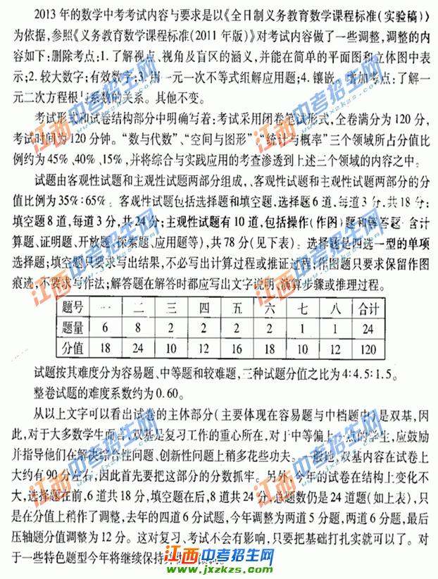 2013年江西中考数学考试大纲说明