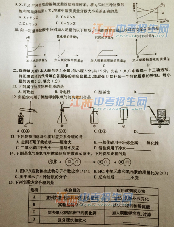 2014江西省中考化学试卷 2014江西省中考化学试题