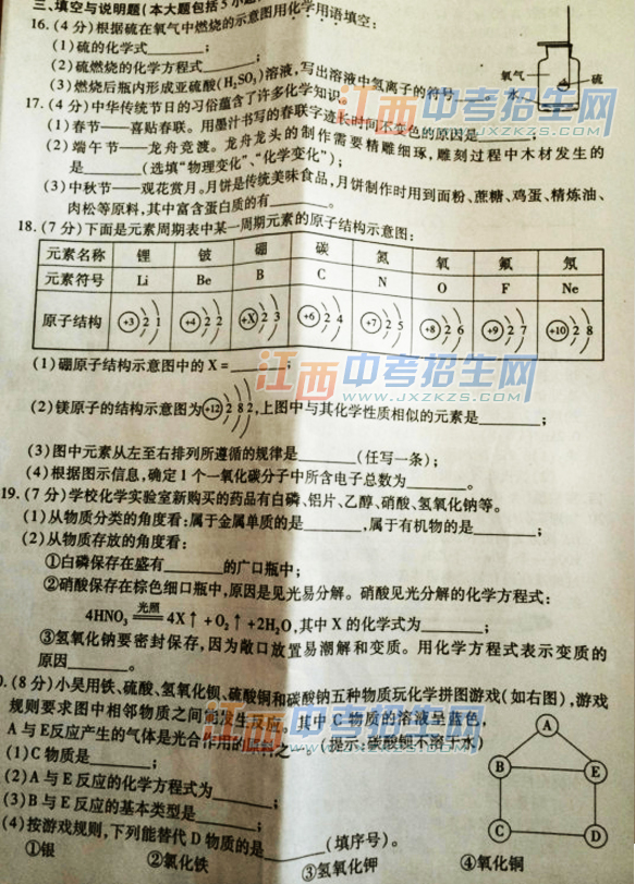 2014江西省中考化学试卷 2014江西省中考化学试题