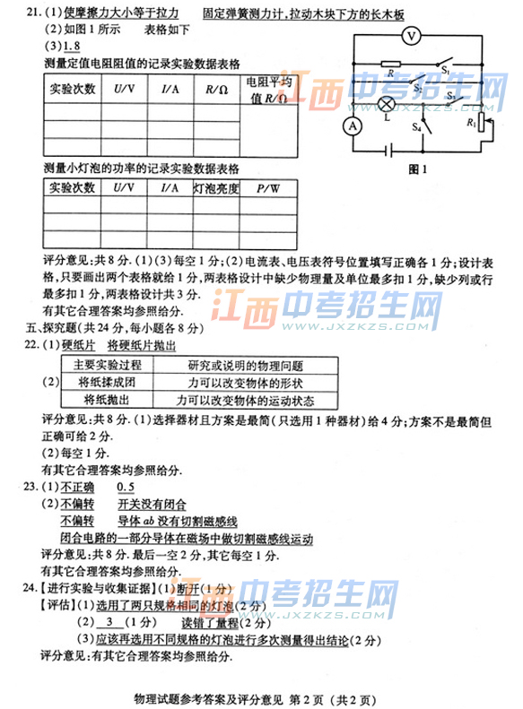 2014江西省中考物理解析 2014江西省中考物理答案